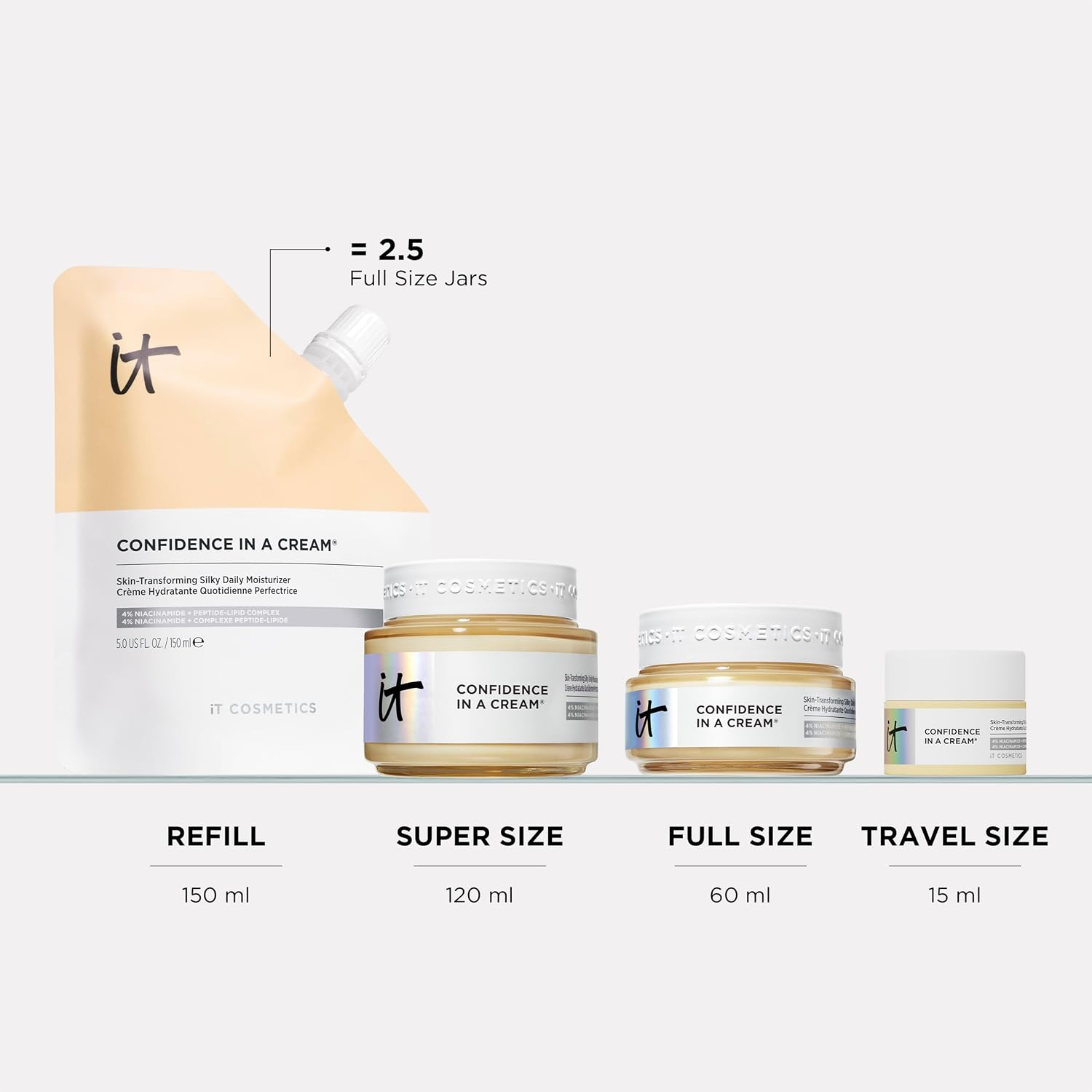 IT Cosmetics Confidence in a Cream refill pouch alongside super-size, full-size, and travel-size jars